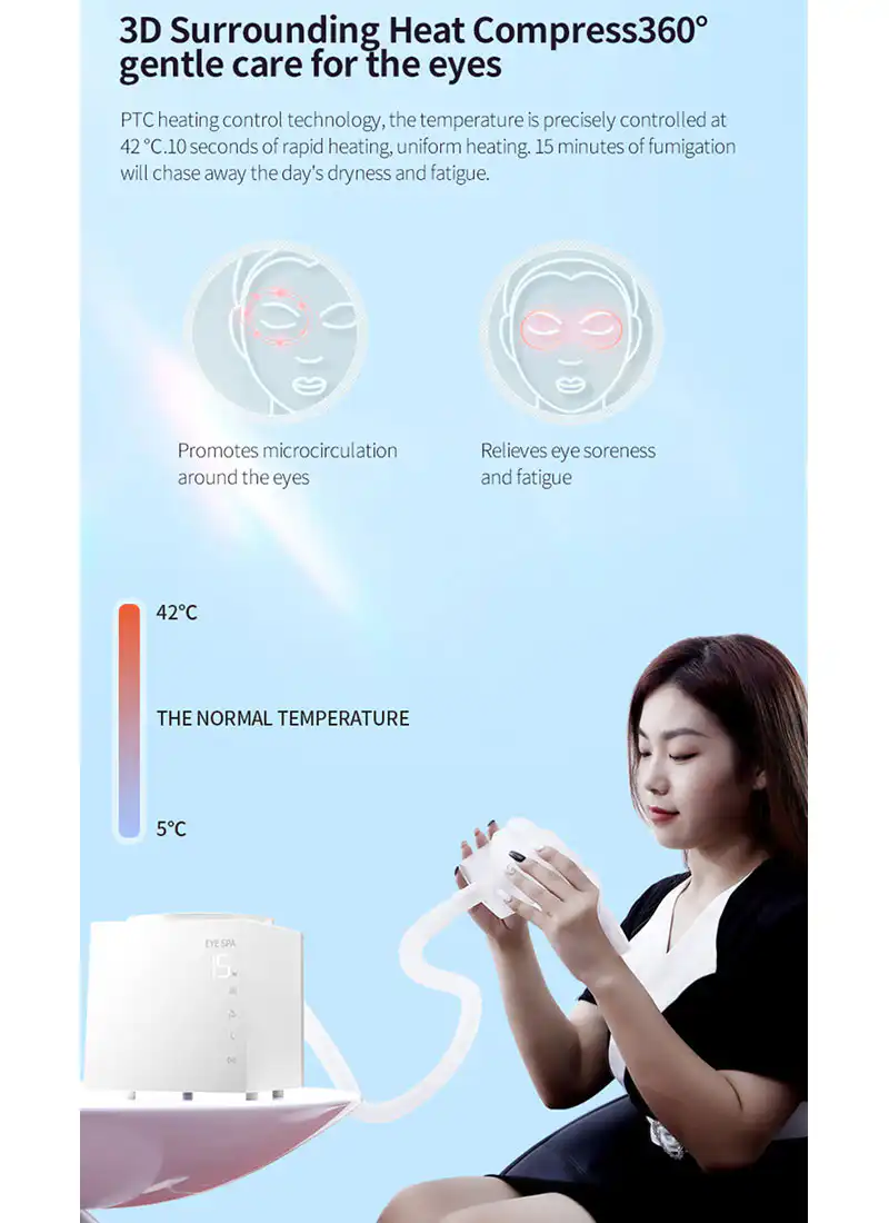 eye nebulization physical therapy front view