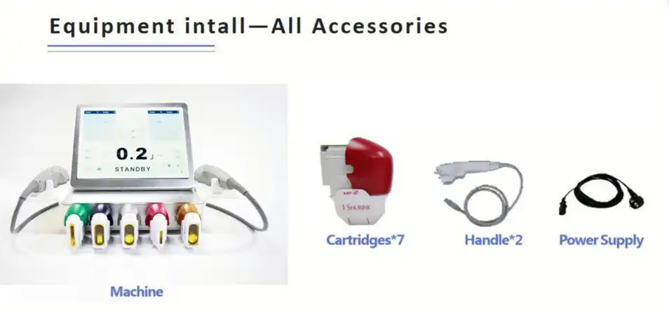 HIFU cartridges and handpiece accessories supplied with a 7D system