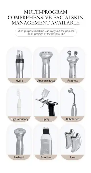 professional facial machines