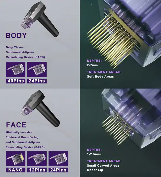 Microneedling RF device