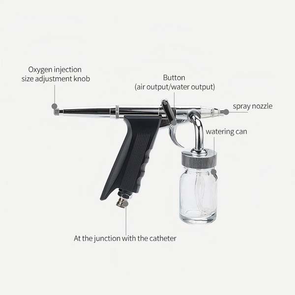 Best oxygen facial machine for glowing skin