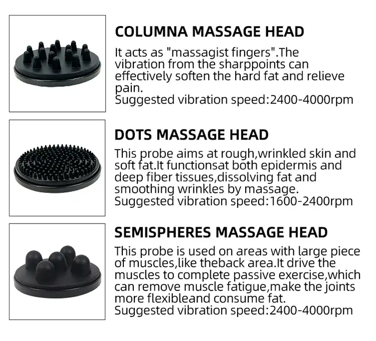 slimming parts