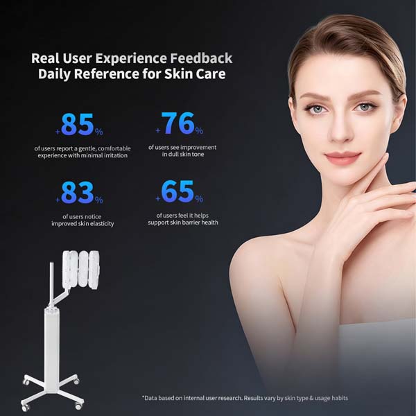 Salon grade