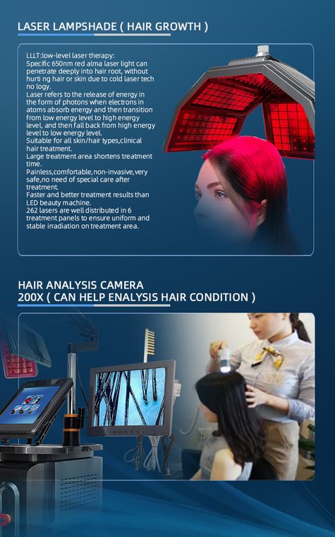 operation interface and four accessories: scalp analyzer, oxygen spray, therapy comb, BIO photon brush